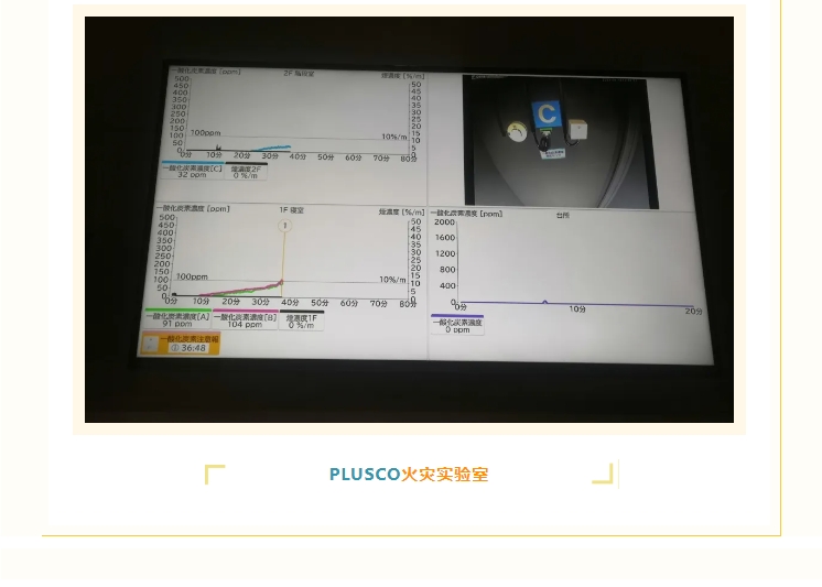 熱烈慶賀新宇宙電機(jī)成立64周年！COSMOS第三期研學(xué)活動圓滿成功(圖6)