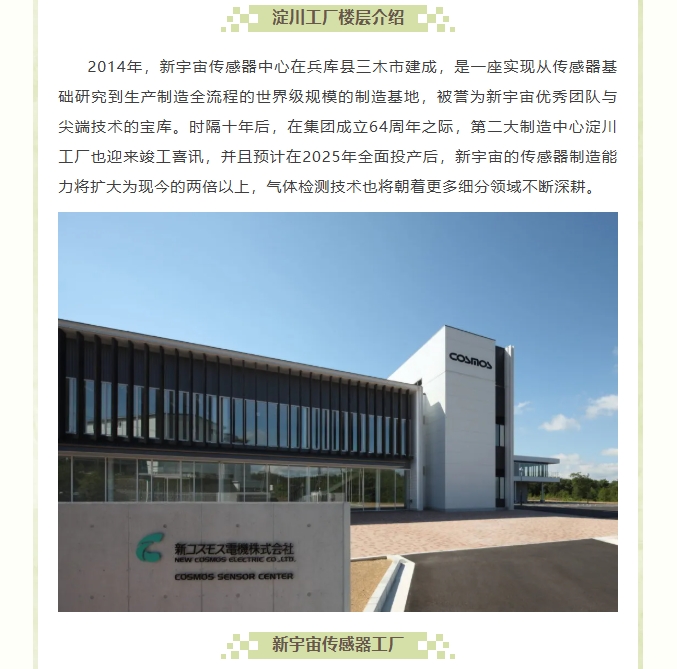 熱烈慶賀新宇宙淀川新工廠開業(yè)！(圖5)